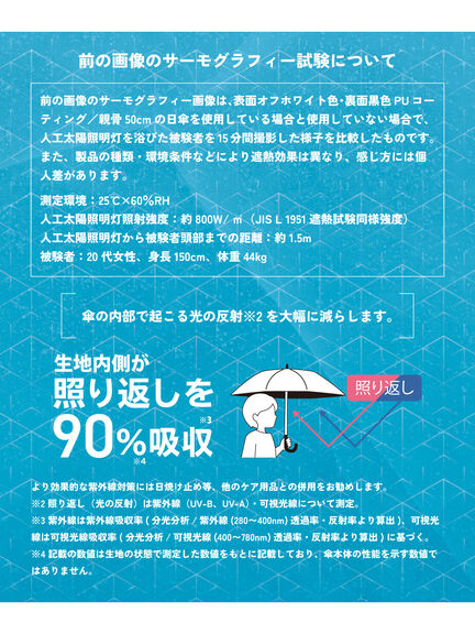 【Wpc.×Samansa Mos2】コンパクト日傘（ホワイト/ブラック/ブラウン）｜Samansa Mos2（サマンサ モスモス）通販